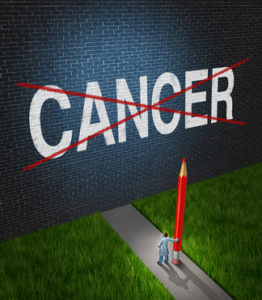 Research is Under Way to Cross Out Cancer