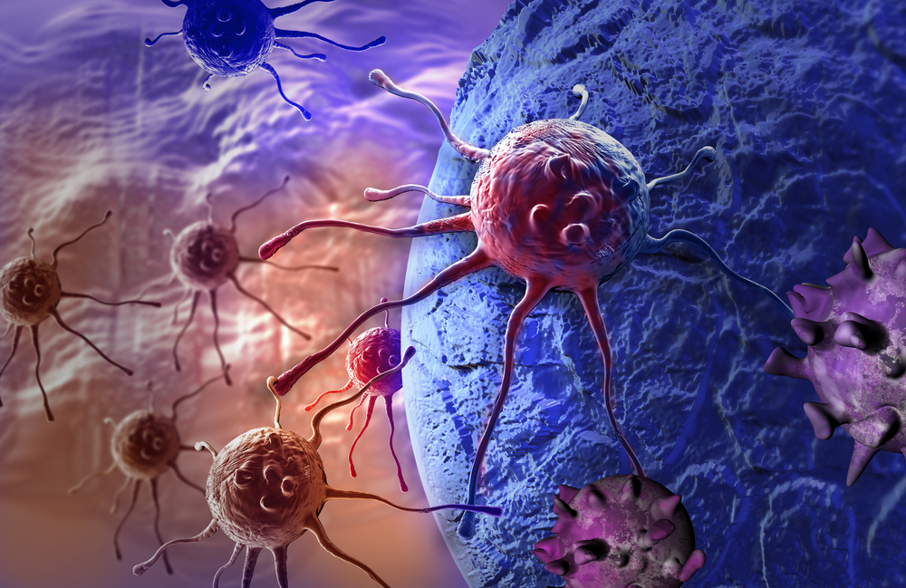 Cancer Immunotherapy and Cancer Treatment